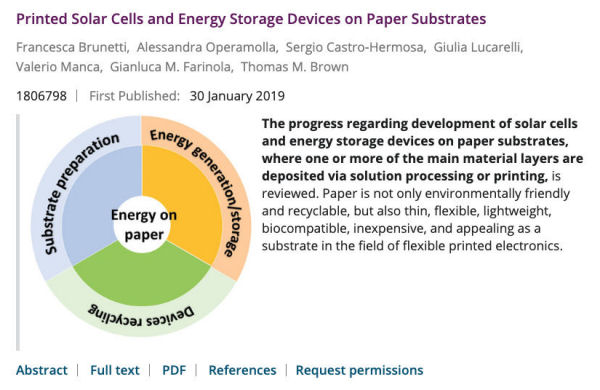 energy printed paper